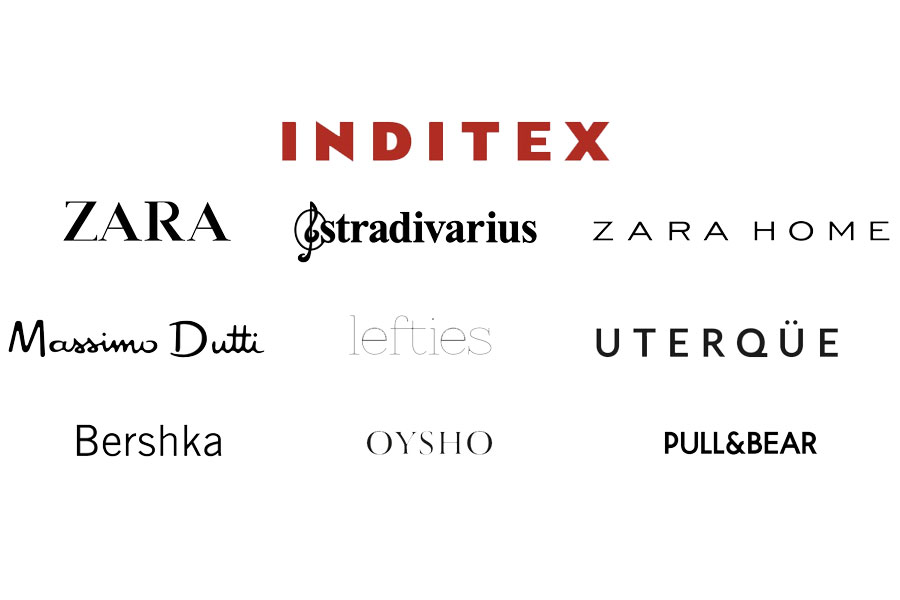 inditex