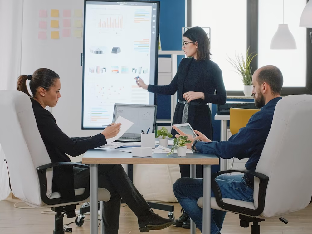 las KPIs y el real estate
