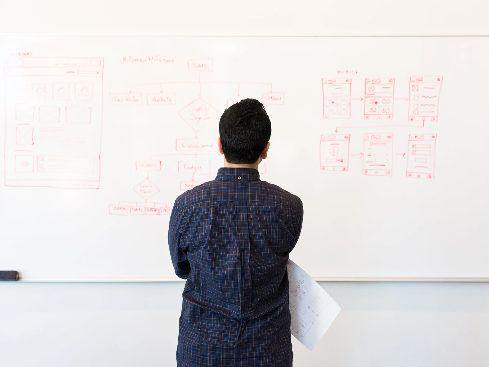 4 claves en ventas inmobiliarias