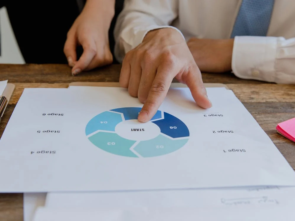 Cómo ajustar tus estrategias de marketing inmobiliario