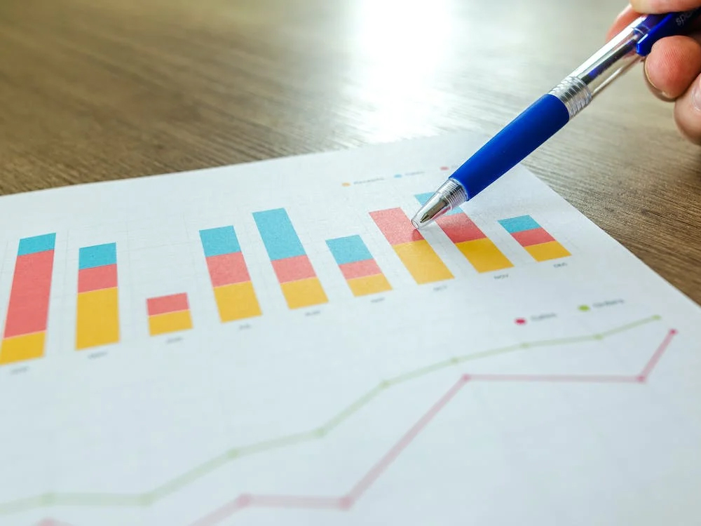 Métrica en marketing inmobiliario digital