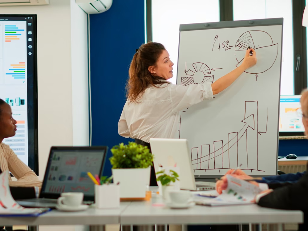 el plan de ventas inmobiliarias ideal
