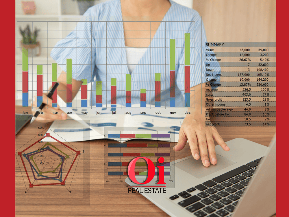 Mercado de alquiler de oficinas